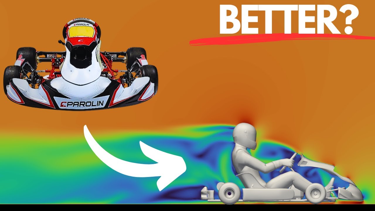 New Parolin Full Aero Breakdown