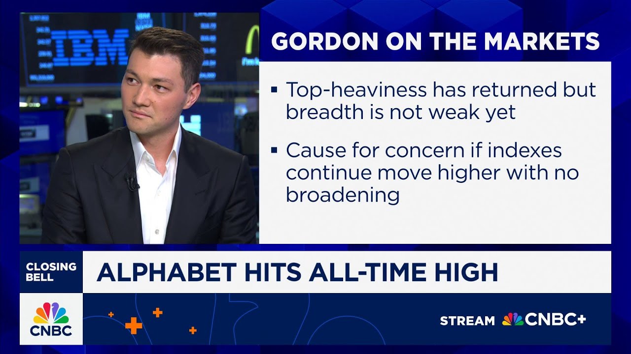Charles Schwab's Kevin Gordon: Top-heaviness has returned but breadth is not weak yet