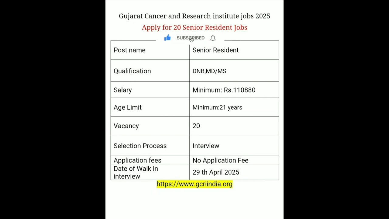 Gujarat Cancer and Research institute jobs 2025 | Apply for 20 Senior Resident Jobs |