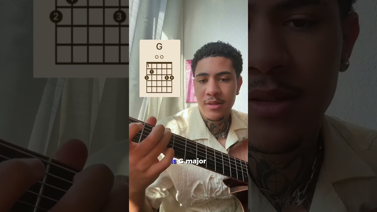 Bad Bunny - Baile Inolvidable on Guitar 🎸#siriusmusikschule #gitarrenunterricht #gitarrentutorial