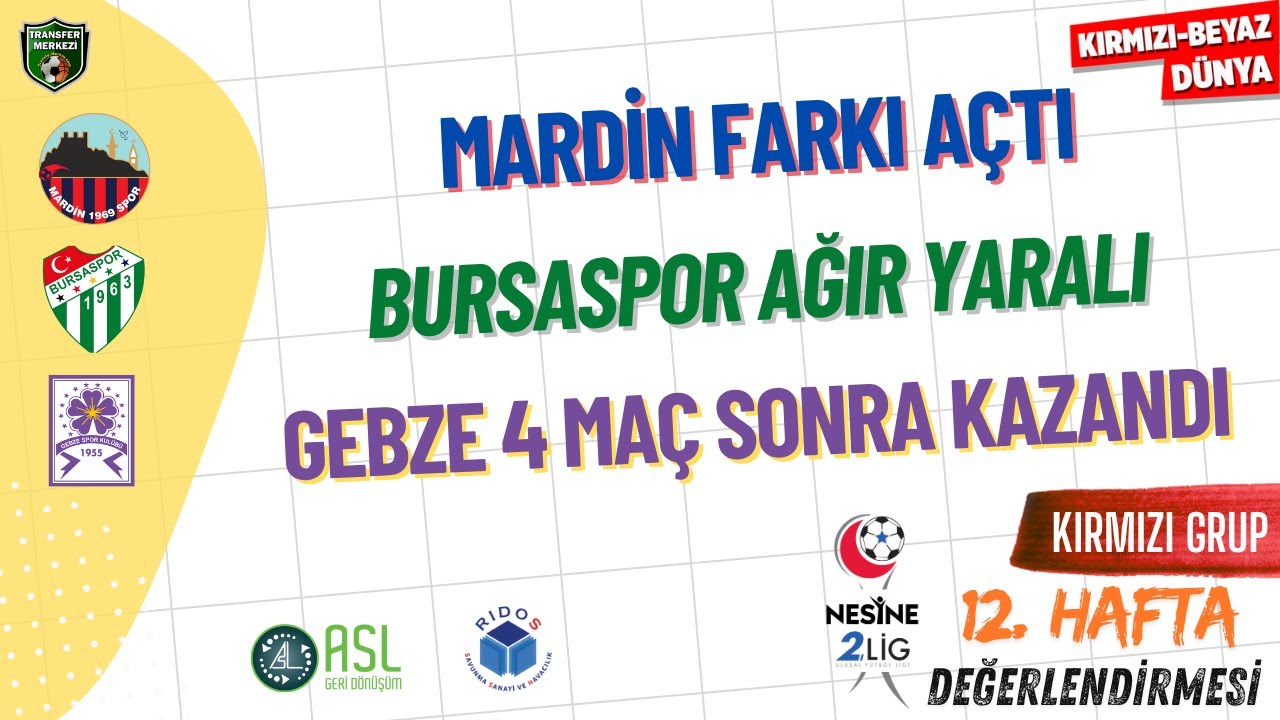Nesine 2. Lig Kırmızı Grup 12. Hafta Değerlendirmesi | KIRMIZI-BEYAZ DÜNYA