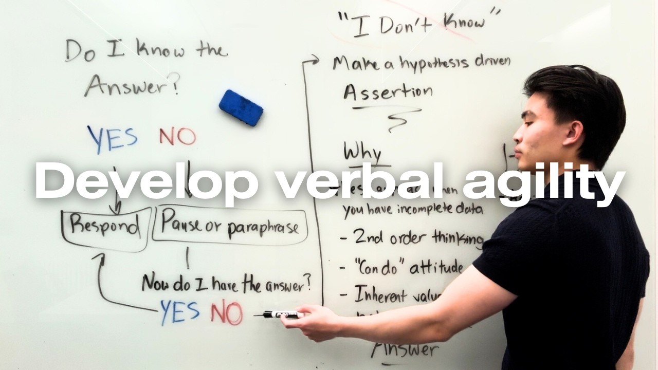How to intelligently reply to any question when your mind goes blank