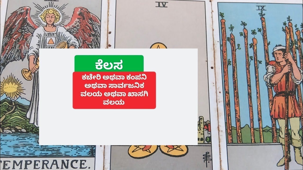 Your work place . company or any field how is that .estu chennagide ಅನ್ನೋದು today reading.only 