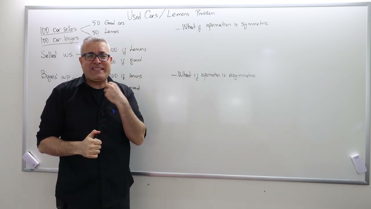 (IME2) Chapter 11 - Video 2: Used Cars or the Lemons Problem With Two Types - Key Concepts.