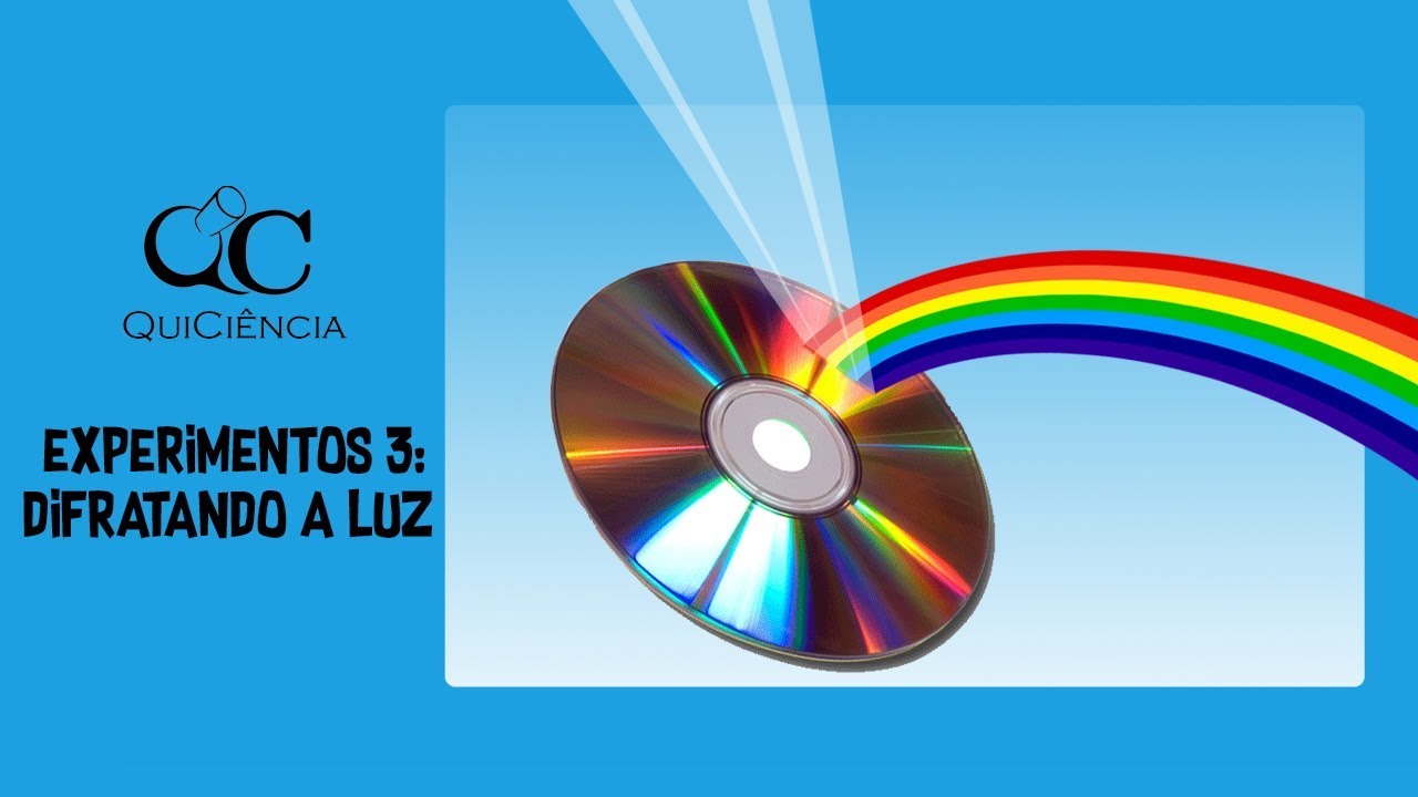 EXPERIMENTO 3 - DIFRATANDO A LUZ; REDE DE DIFRAÇÃO