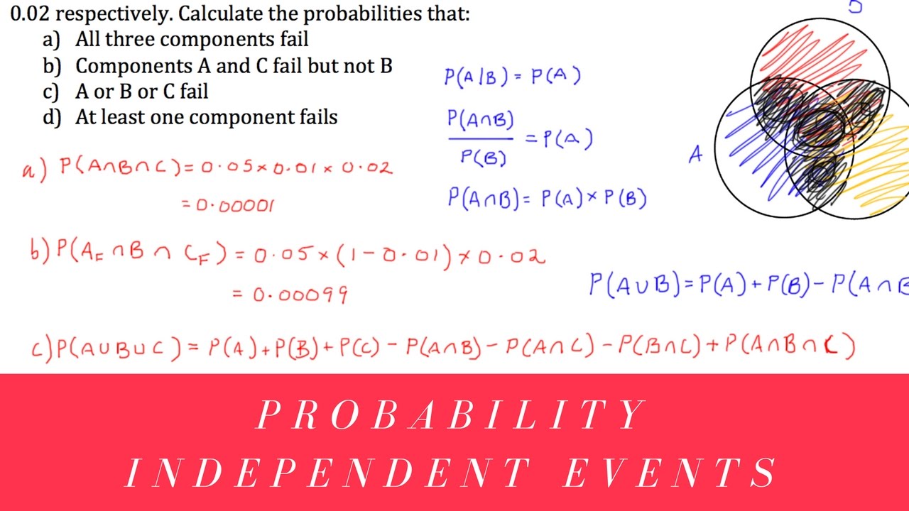 Probability - Independent Events (Exam Question)