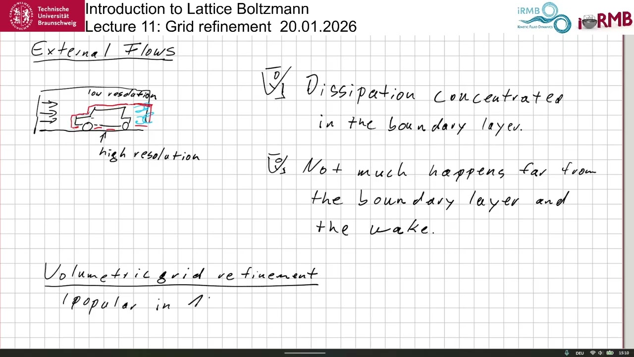 Introduction to lattice Boltzmann: Grid refinement Lecture + Coding demo part 1