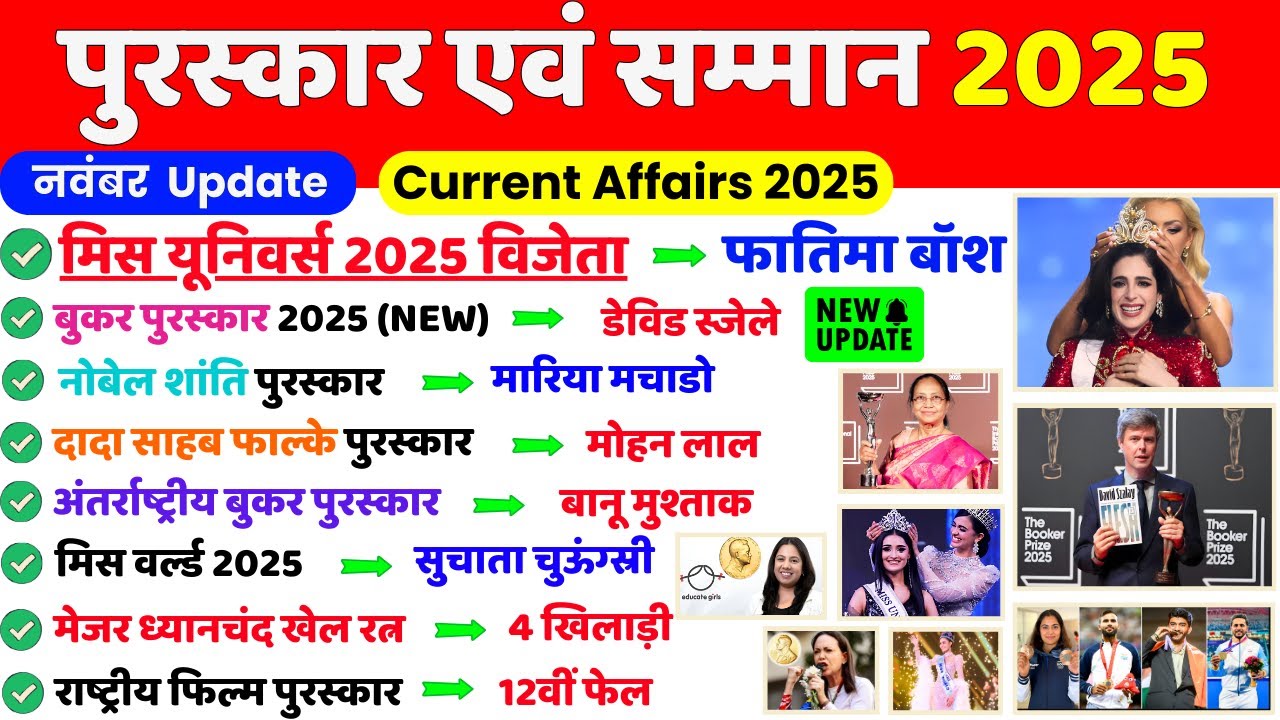 पुरस्कार और सम्मान 10 Minute Current Affairs 2025 | Awards And Honours 2025 | Puraskar Samman 2025