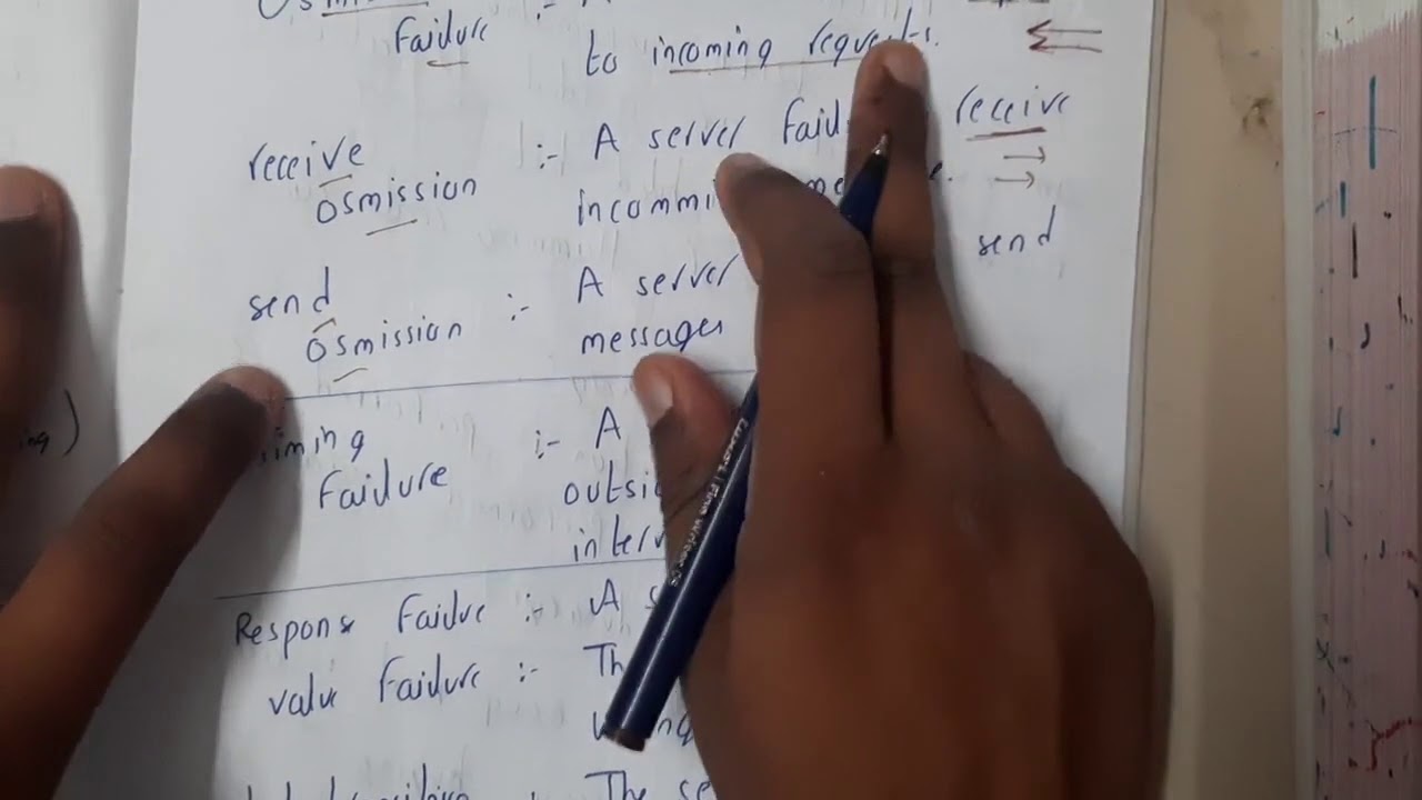 3.3 Types of failure
