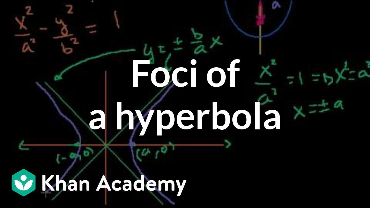 Foci of a hyperbola | Conic sections | Algebra II | Khan Academy