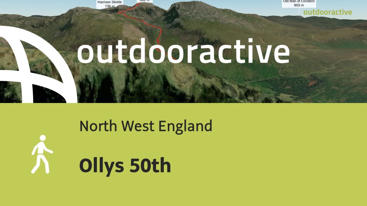 Interactive 3D video: Ollys 50th