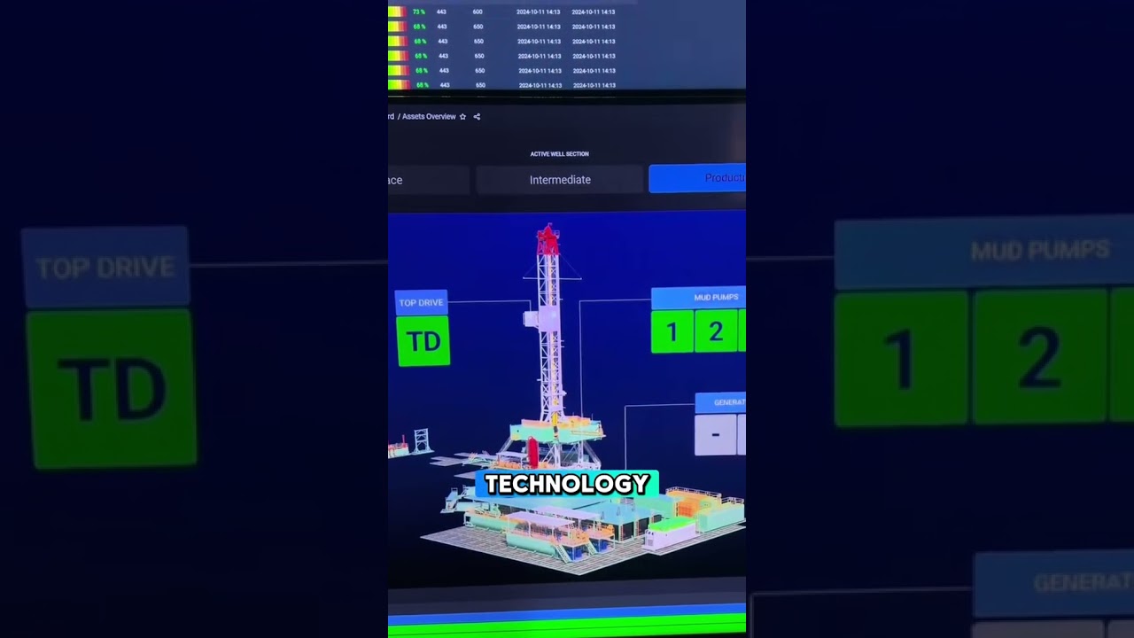 Pump Maintenace on PD 868