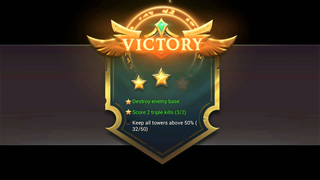 Hibernus Eternal Arena обзор на русском