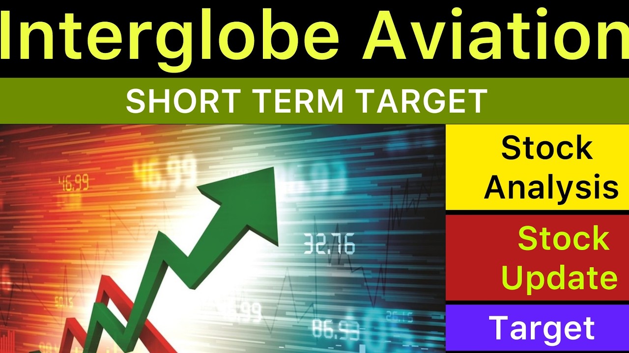 Анализ целевой доли рынка INTERGLOBE AVIATION 🔶 Новости INTERGLOBE AVIATION | INTERGLOBE AVIATION...