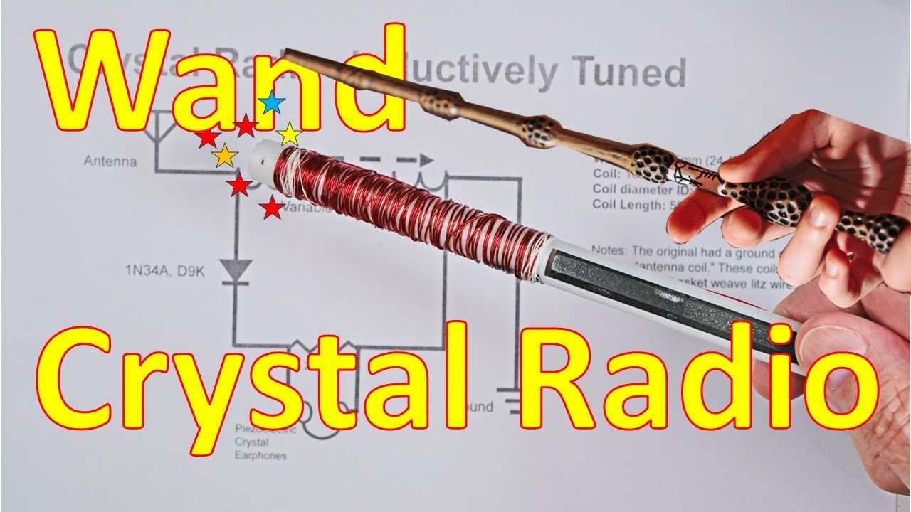 Crystal Radio — портативное, компактное радио для подготовки к ЧС