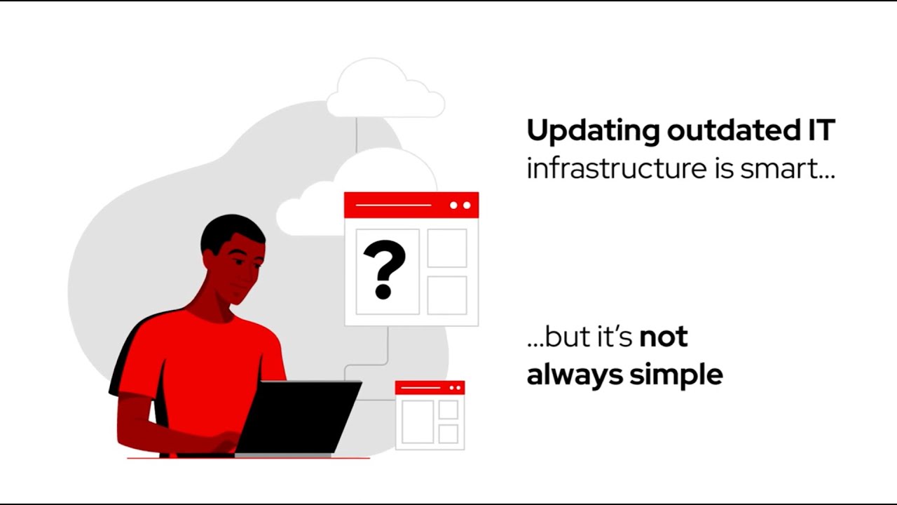 Telco IT modernization