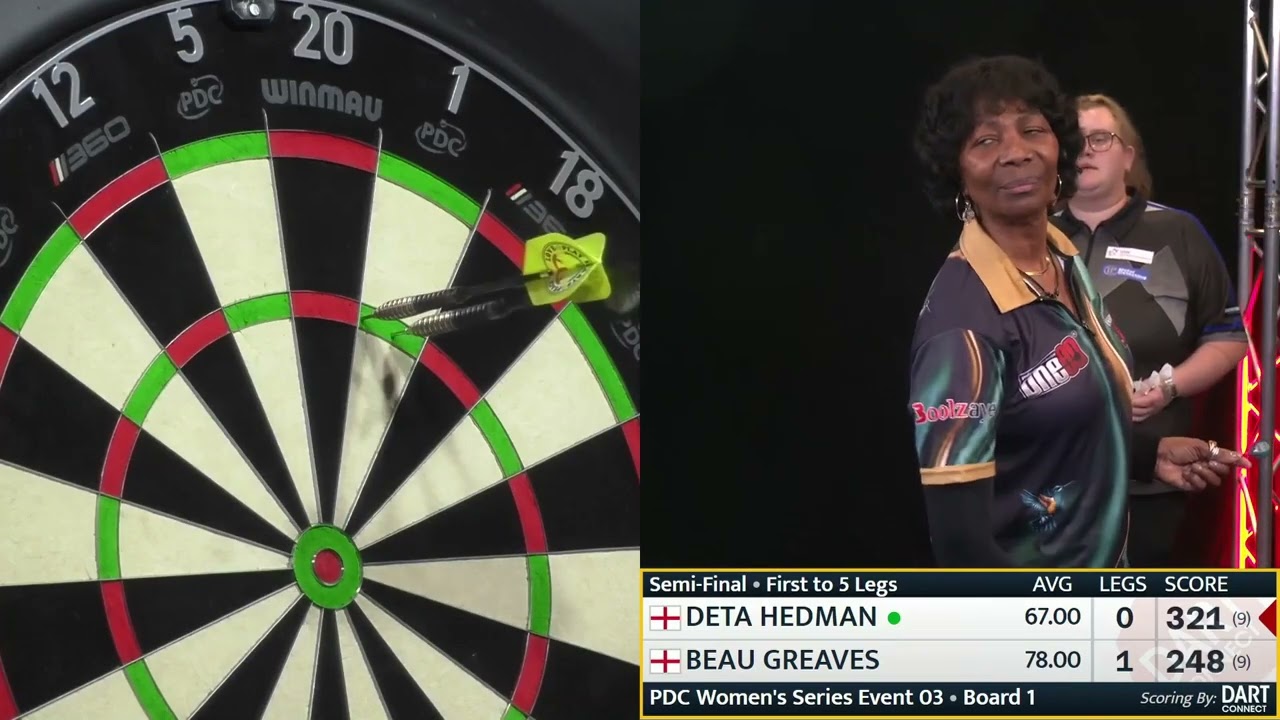 Deta Hedman v Beau Greaves - PDC Women's Series 2026 Event 3 - Semi Final