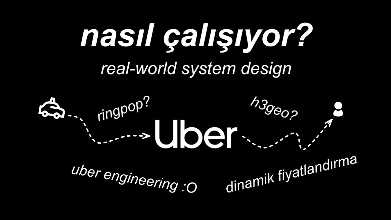 uber'in mimarisi düşünmediğin kadar karmaşık