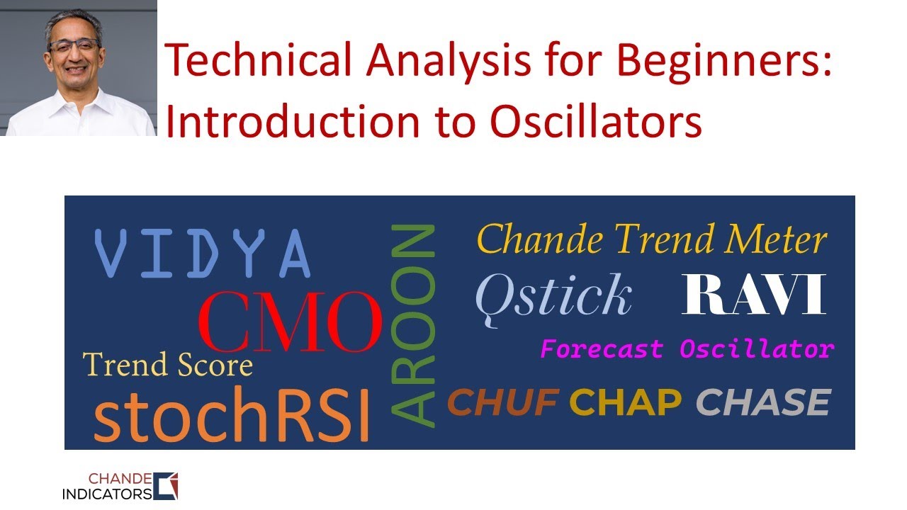 Technical Analysis for Beginners: Introduction to Oscillators