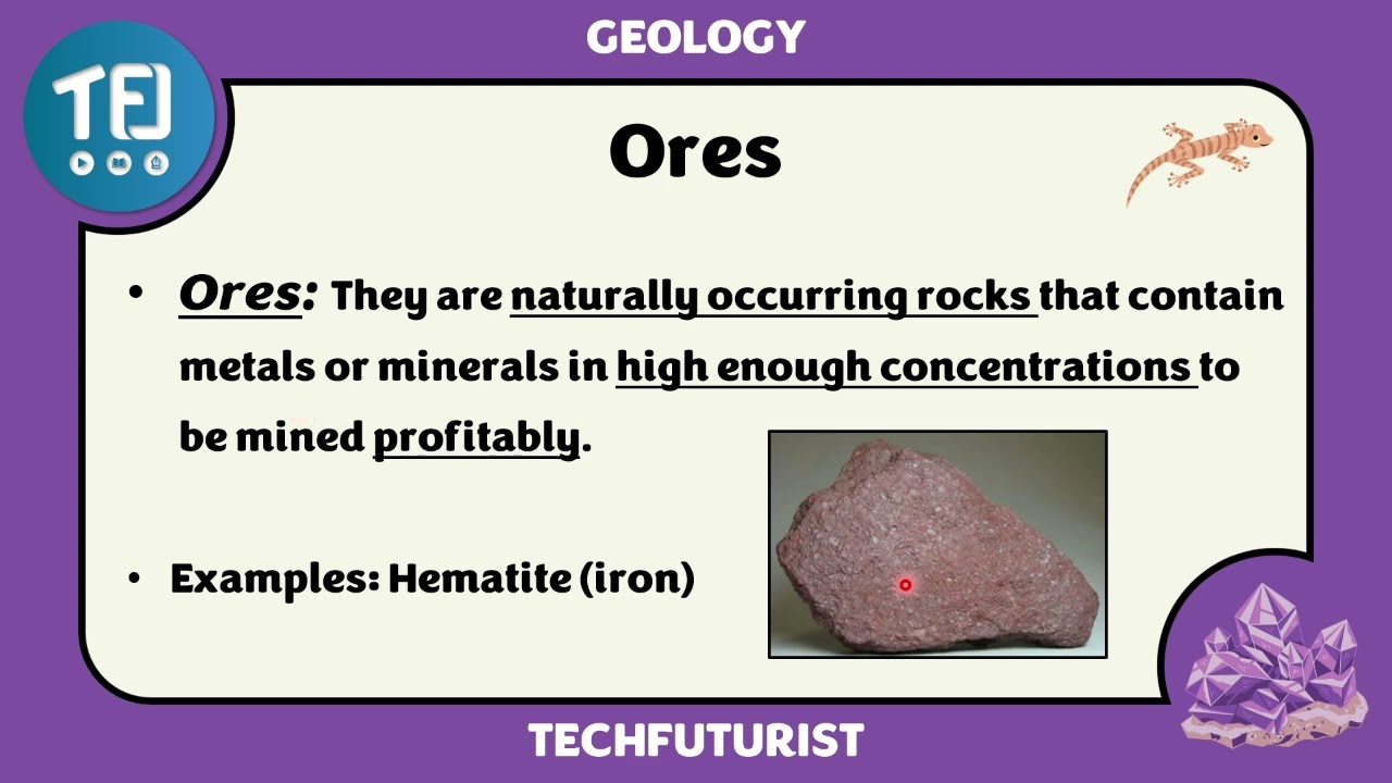 Geology- Midterm revision - G10 - S2 | Techfuturist