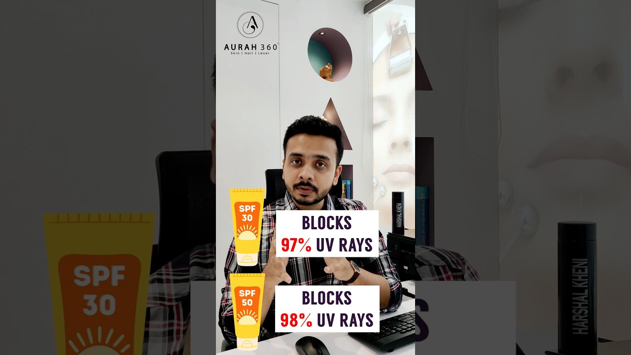 SPF 30 Vs SPF 50 Sunscreen By Dr.Harshal Kheni