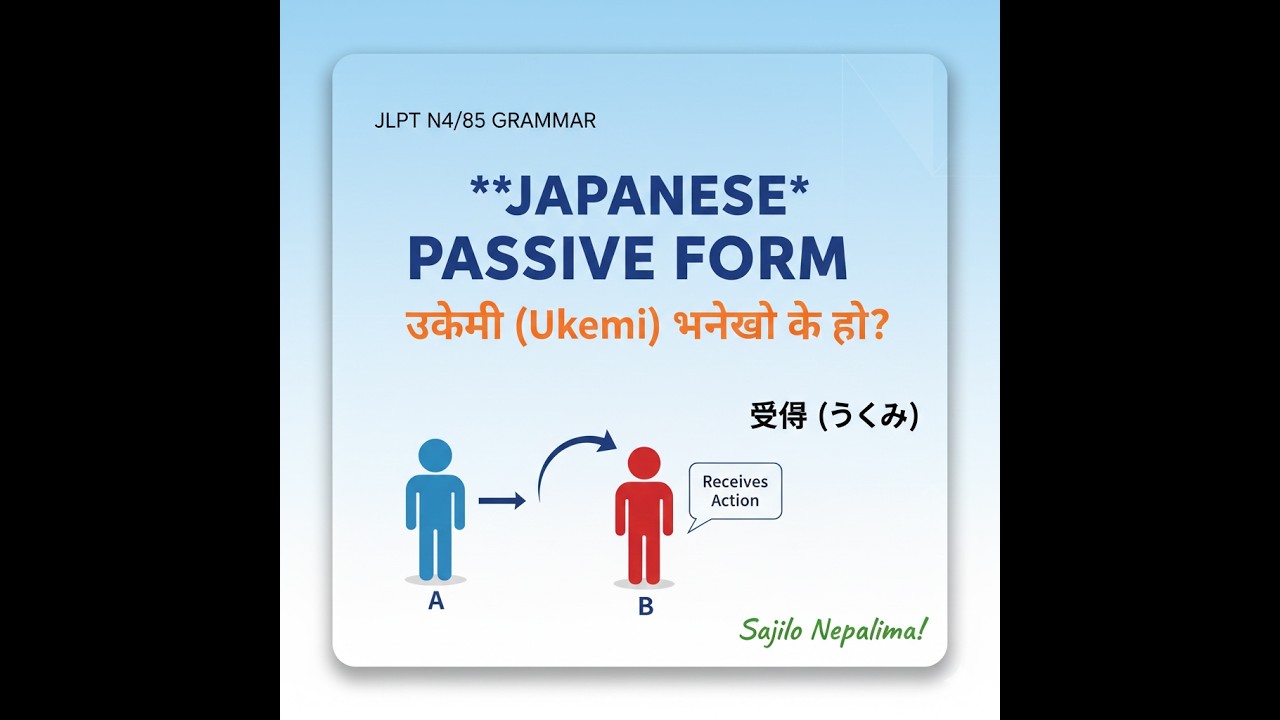 PASSIVE VOICE  うけみ　कर्मवाच्य　 JFT EXAM