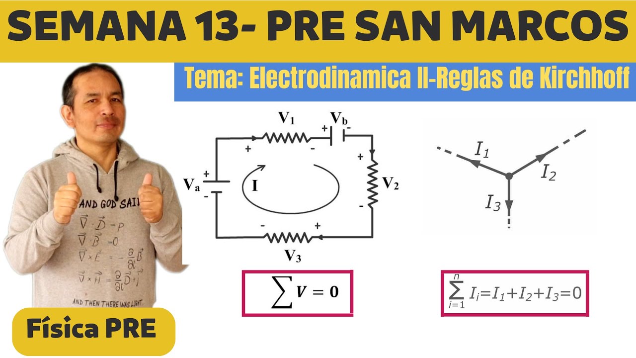 Electrodinámica-parte 2(Semana 13-Pre San Marcos)
