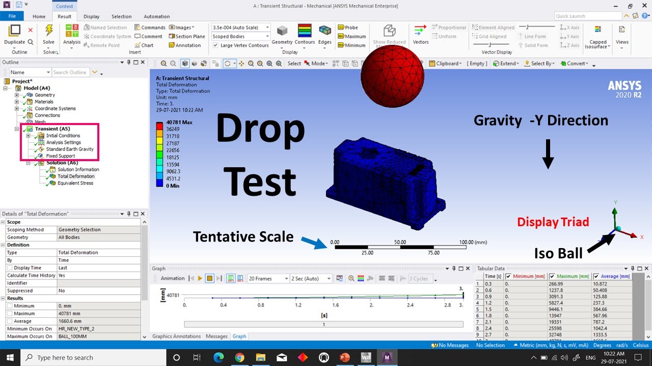 Drop Test Analysis in Ansys Workbench
