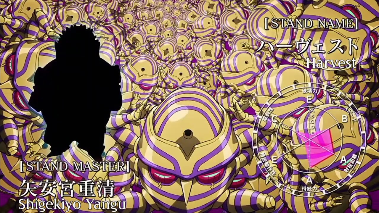 Jojo's Part 4 Stand eyecatches with their Musical Reference