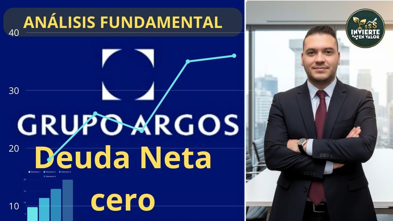Grupo Argos Deuda Neta en CERO y un potencial que el mercado ignora. Acción de la Bvc