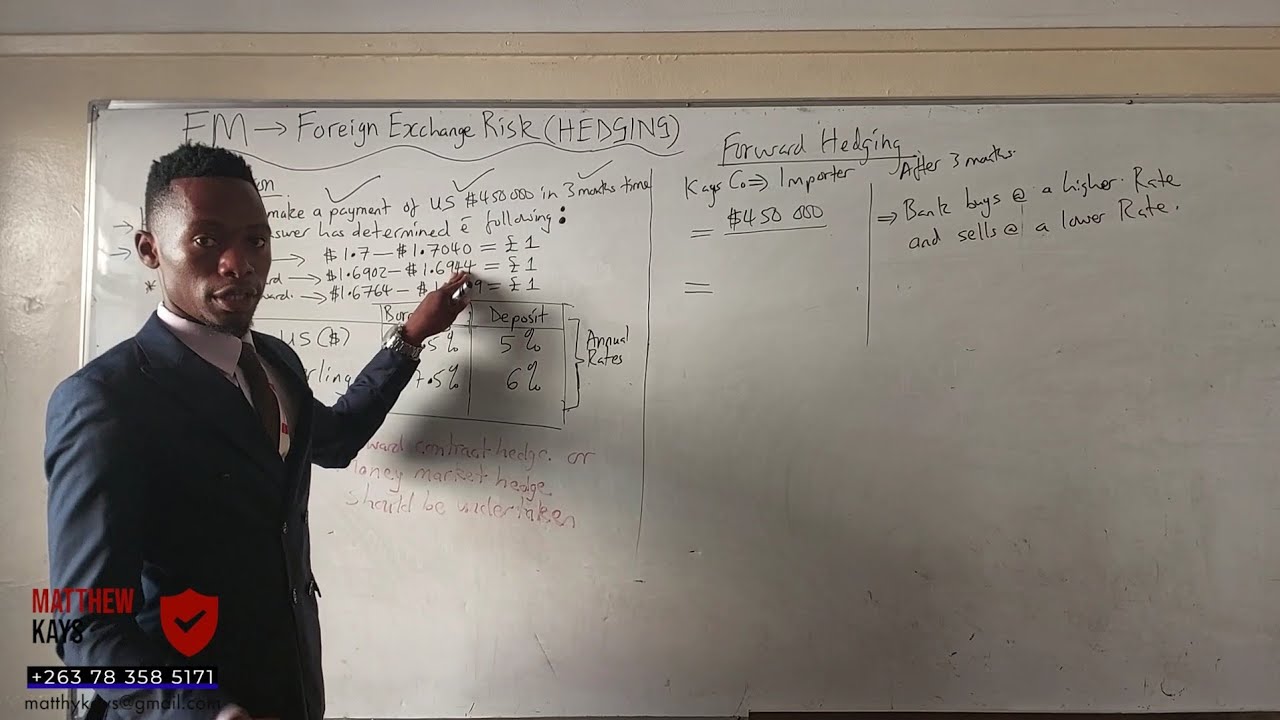 ACCA FM- FOREIGN EXCHANGE RISK