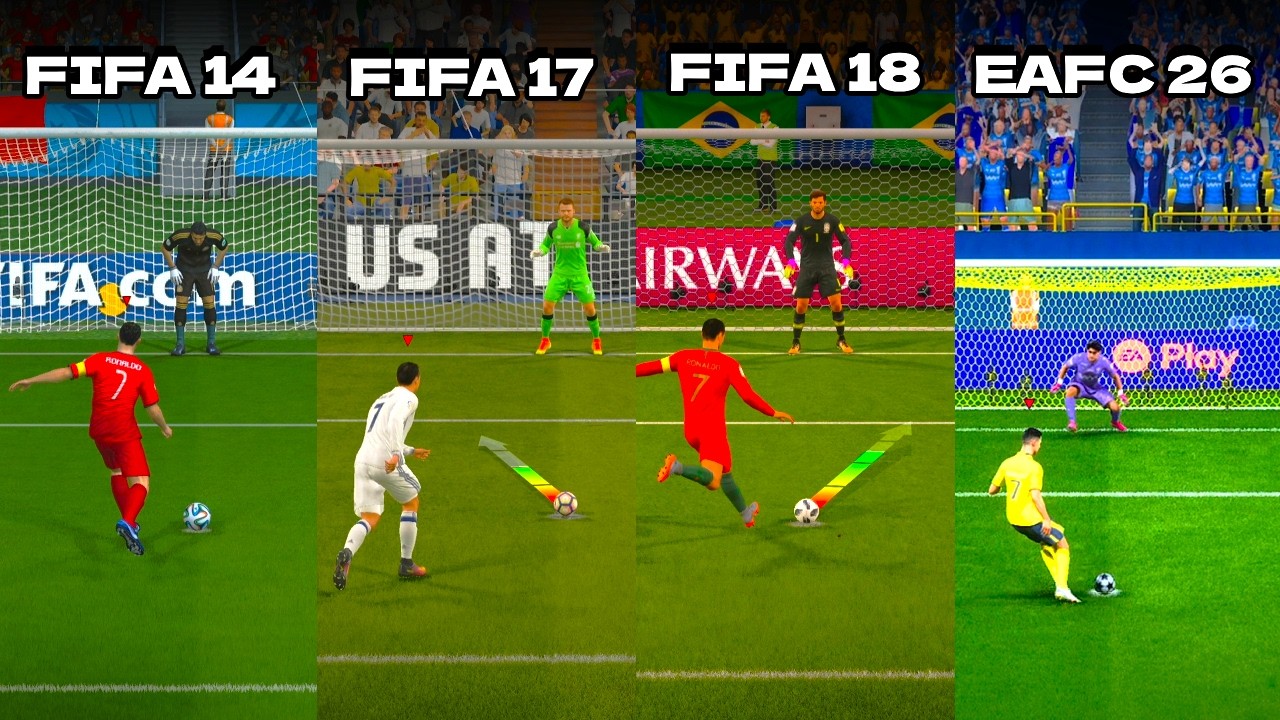 Cristiano Ronaldo Penalty Evolution 🔥