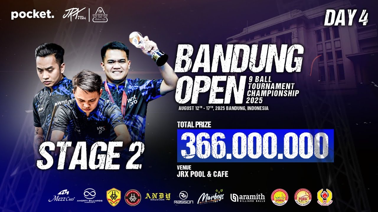 Bandung Open Tournament Championship 2025