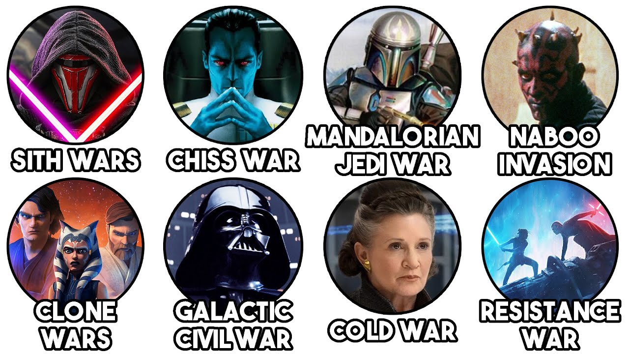 Every War from Star Wars Explained in 17 Minutes