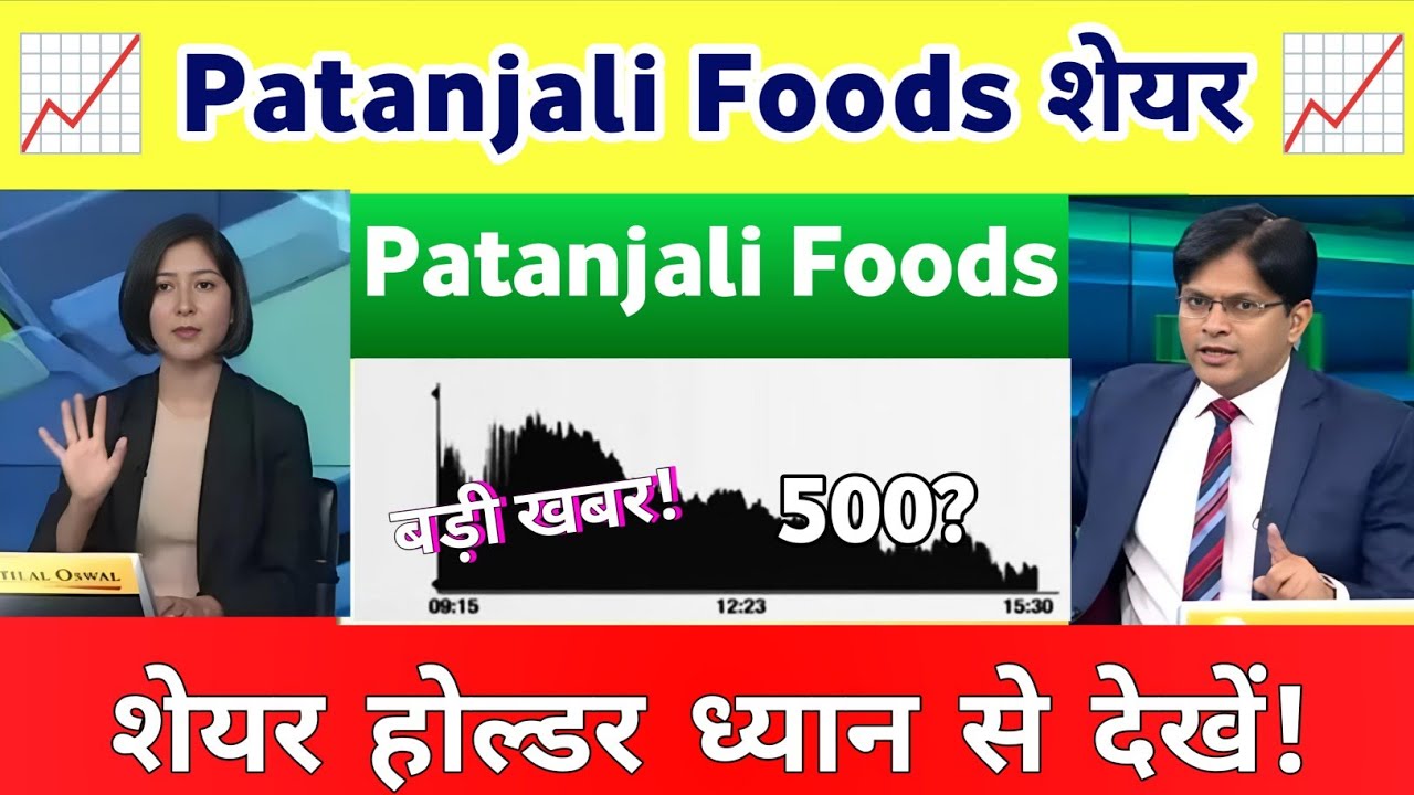 Patanjali Foods share latest news | Patanjali foods share Analysis | patanjali foods share news