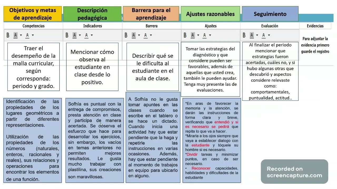 ELABORACIÓN DEL PIAR