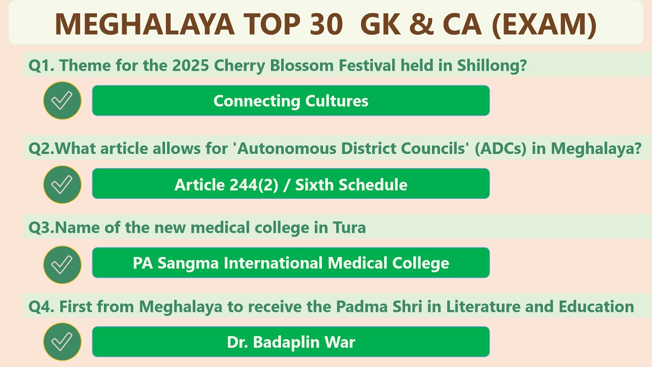 Meghalaya GK & Current Affairs 2026 | Full 6 Months (Sept 2025 - Feb 2026)