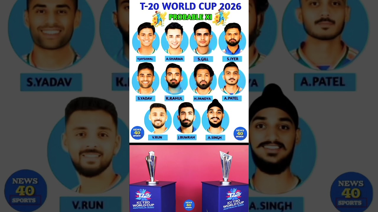 Team India Probable XI for T20 World Cup 2026 | Top 11 Revealed | India Hosts & Defending Champs