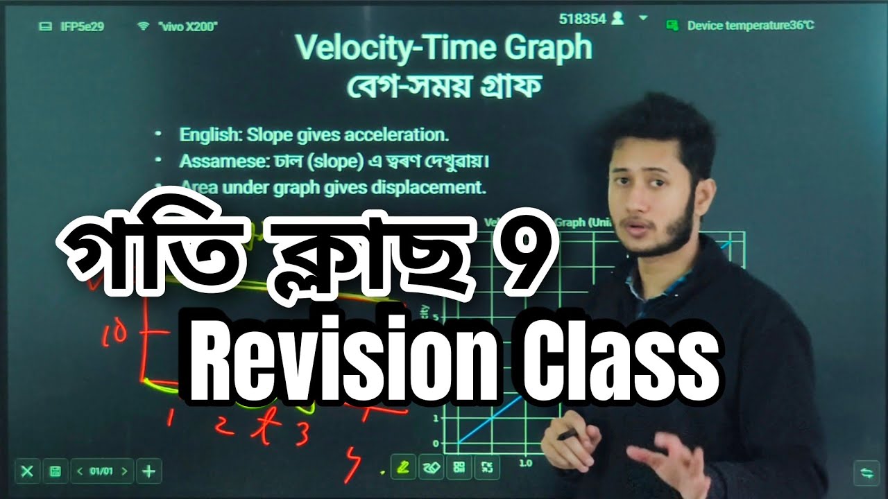 Class 9 গতি (Motion) Revision Class by Jintu Sir