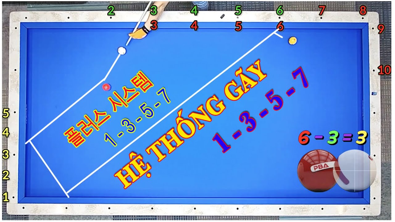 Hệ thống GÃY 2 EPHE: 1 - 3 - 5 - 7 플러스 시스템 입니다  3 Cushion Billiards System 당구 - Nút số bida 3 băng