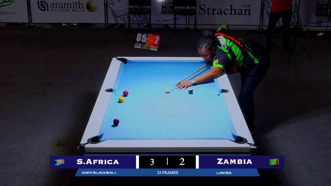 All Africa Pool Association | Blackball Ladies Teams