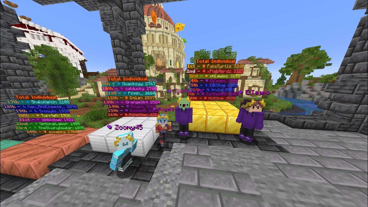Pandoras Box: Game changers - WINNERS POV