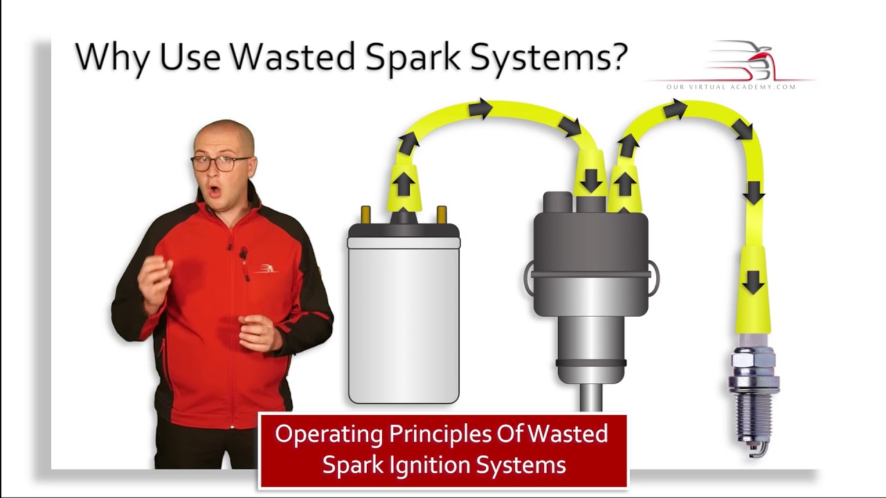 Operating Principles of Wasted Spark Ignition Systems
