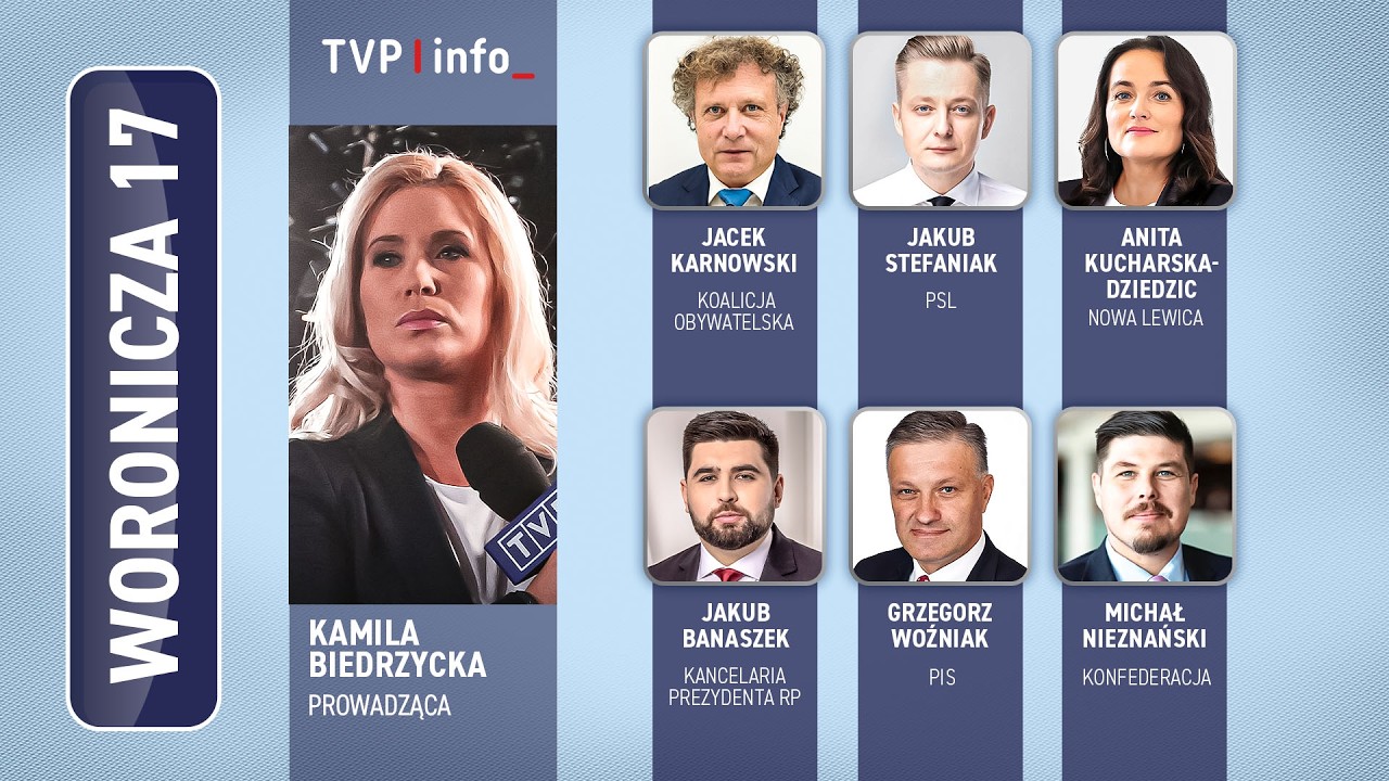 WORONICZA 17 | 7.06.2026