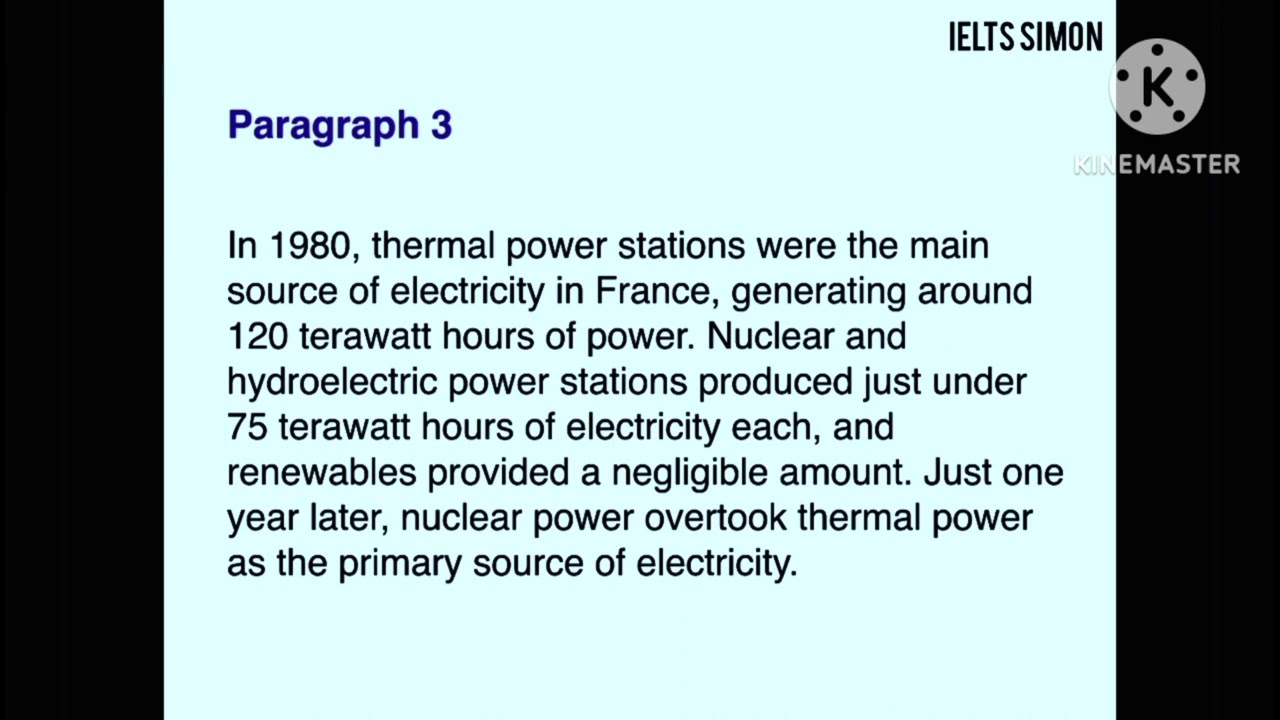 IELTS-Simon-Writing -Task1-Academic-part-2 Line graphs