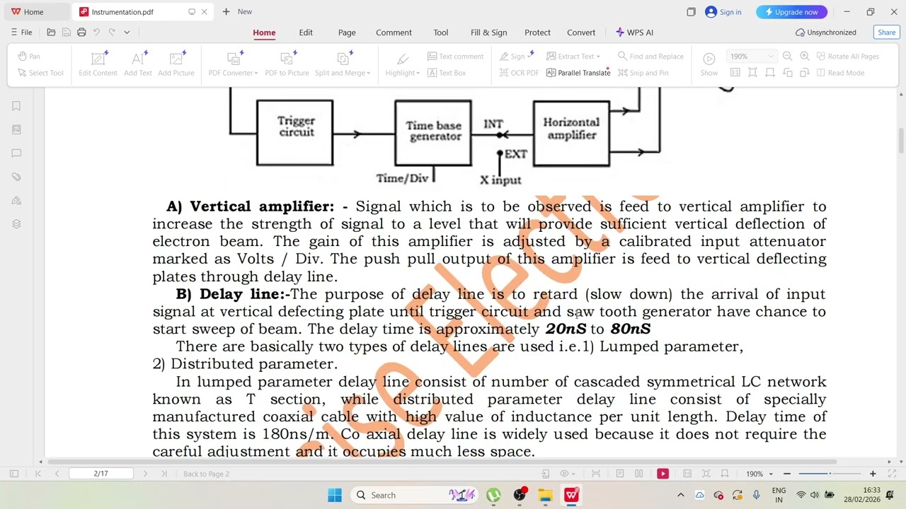 Instrumentation and Power supply day 5 revision of SYJC Electronics paper 1 for board exam 2026
