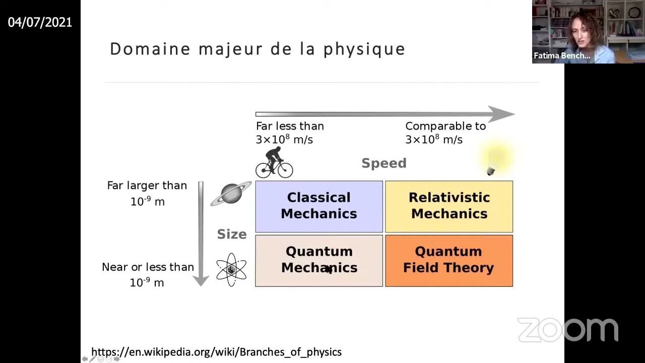 Intervention du Dr F Benchikh: la physique appliquée