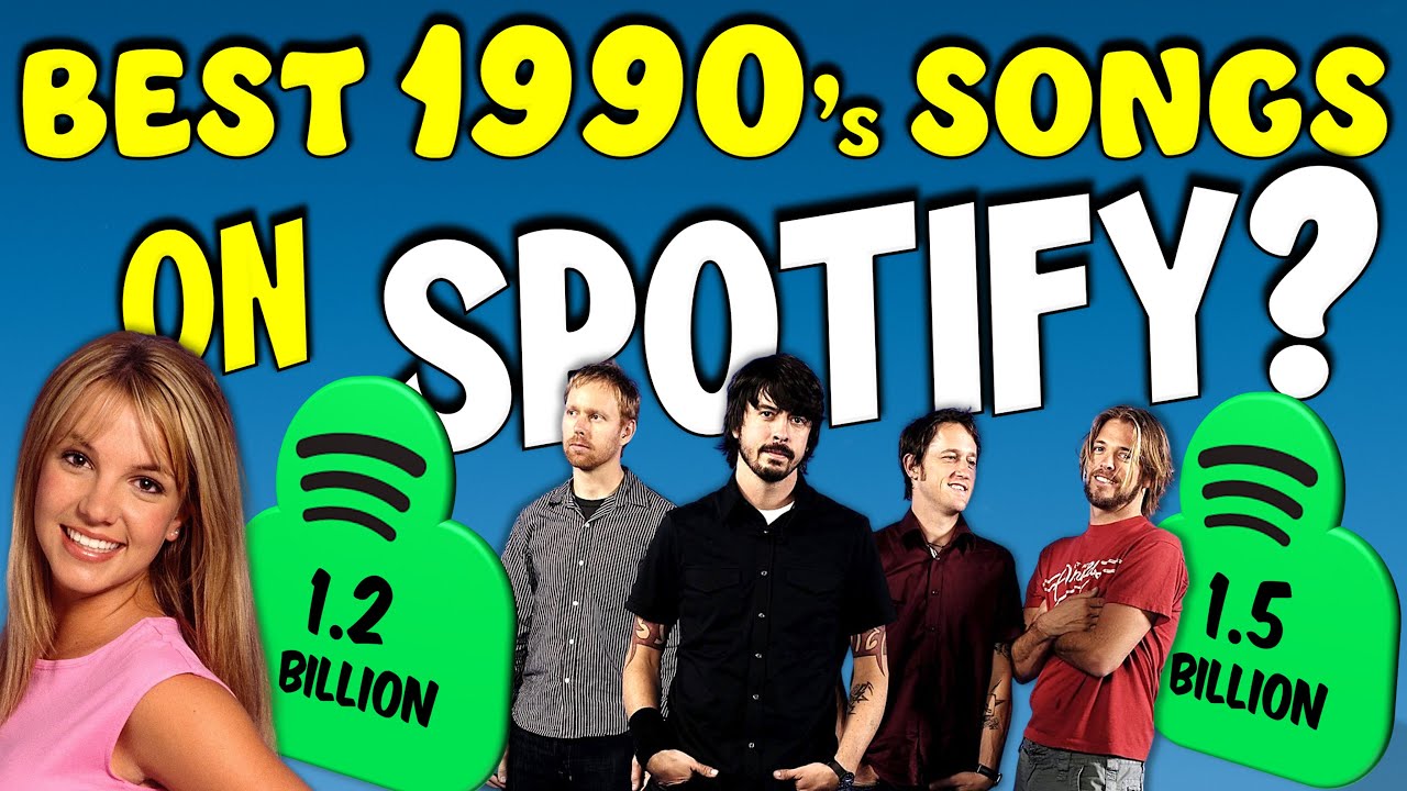 🎵 Can You Guess These 90s Spotify Favourites?