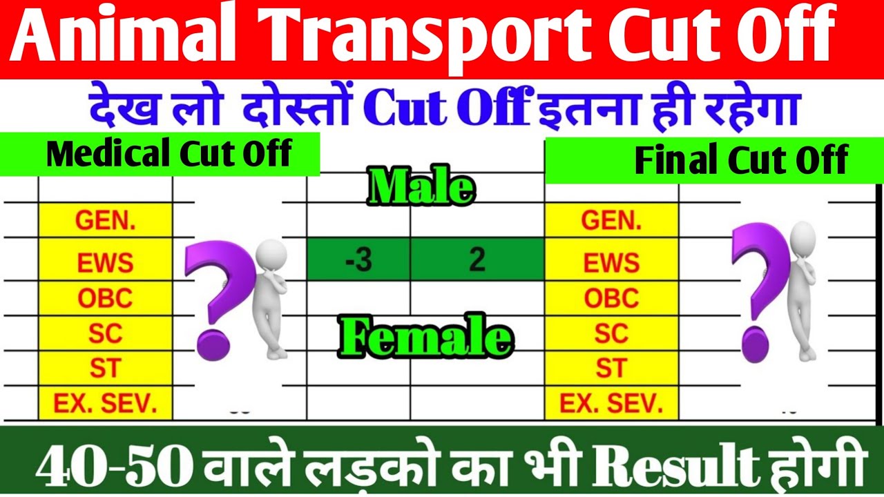 ITBP animal transport cut off 2023 / ITBP animal transport expected cut off 2023 / ITBP Cut Off 2023
