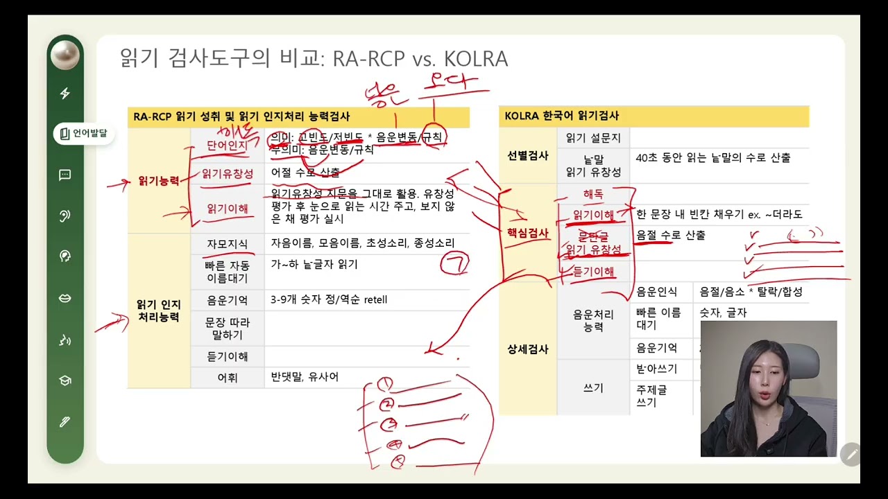 언어재활사 국가고시 | 언어발달장애 24강 | 읽기 검사도구의 비교 (RA-RCP vs. KOLRA)
